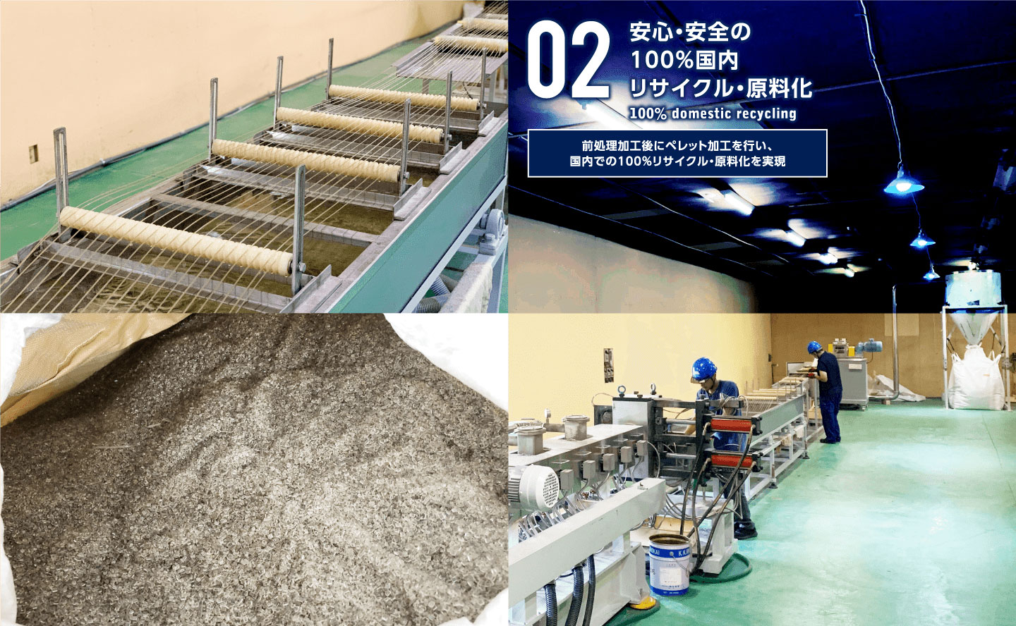 安心・安全の100%国内 リサイクル・原料化